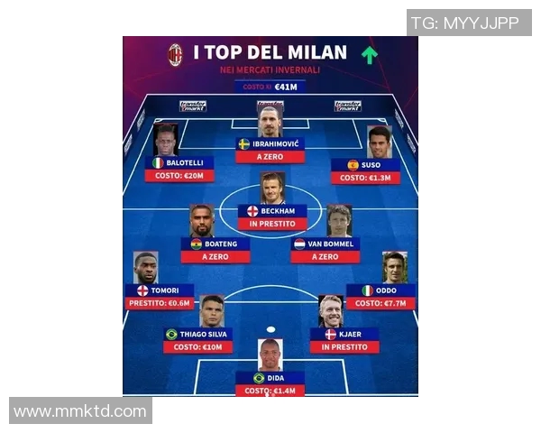 法甲冬季转会窗口最新动态各队引援策略与目标分析